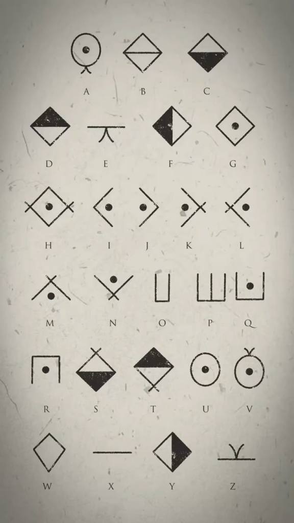 runes sleep token - index des runes utilisées par Sleep Token et leur traduction lettres par lettres